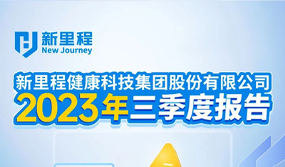 pp電子app官網（002219）2023年三季報發(fā)布，前三季度經營性扣非凈利潤同比增長142.67%